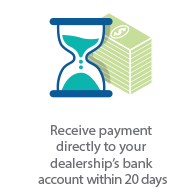 receive payments