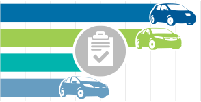 Clean Vehicle Rebate Project Center For Sustainable Energy Ev Consumer Survey Dashboard