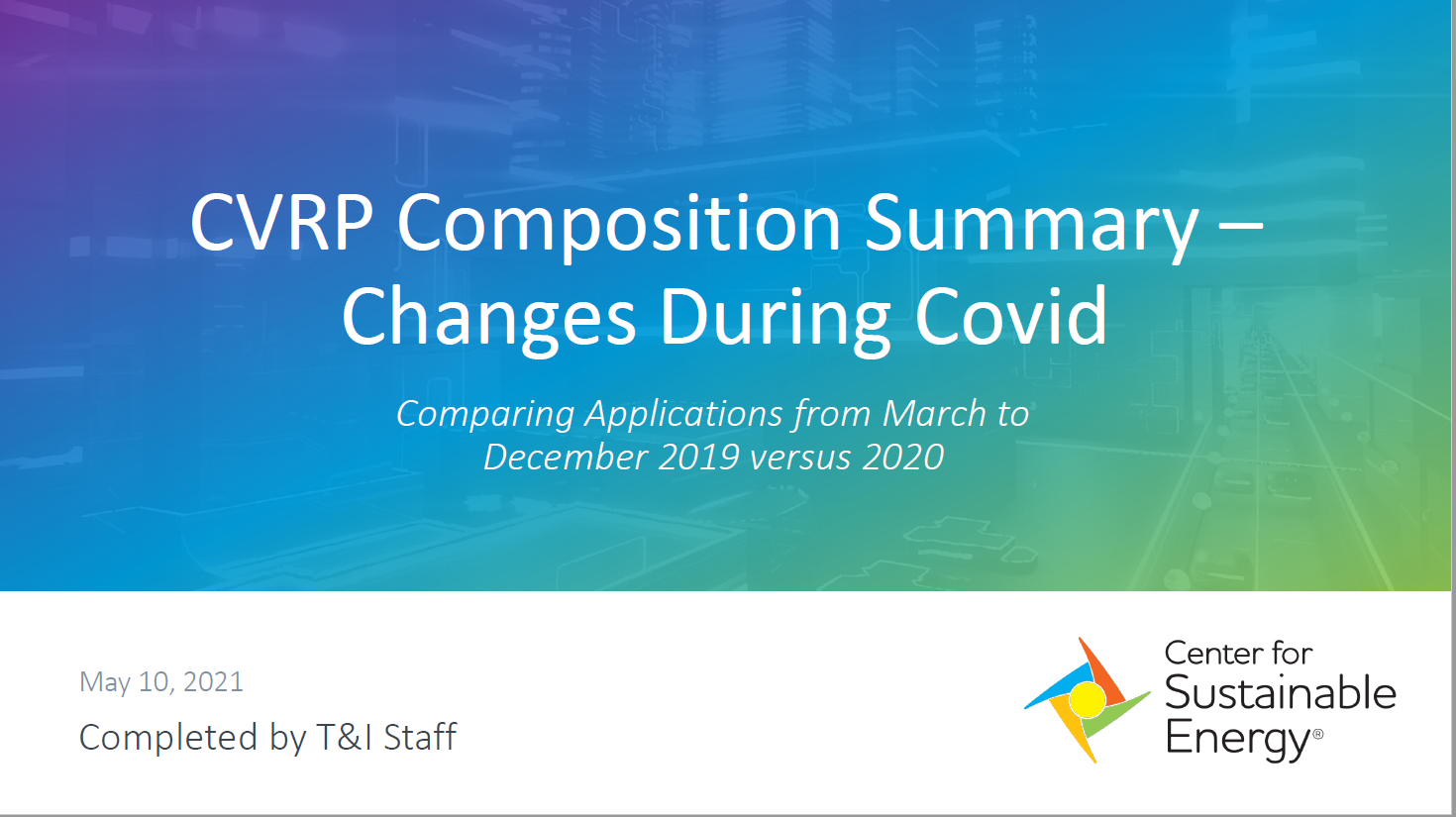 COVID Composition Summary Insights (2019-2020)