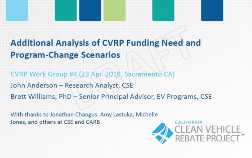 Additional Analysis of CVRP Funding Need and Program-Change Scenarios