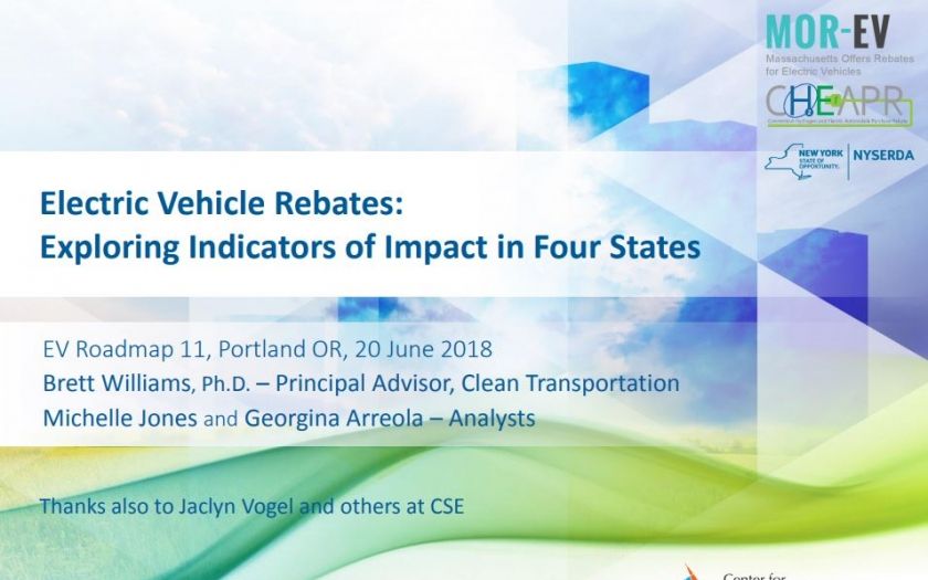 Electric Vehicle Rebates: Exploring Indicators of Impact in Four States