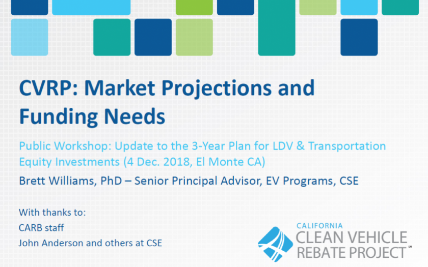 CVRP: Market Projections and Funding Needs