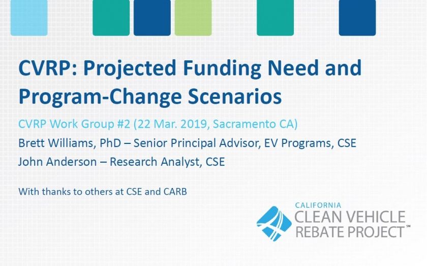CVRP: Projected Funding Need and Program-Change Scenarios